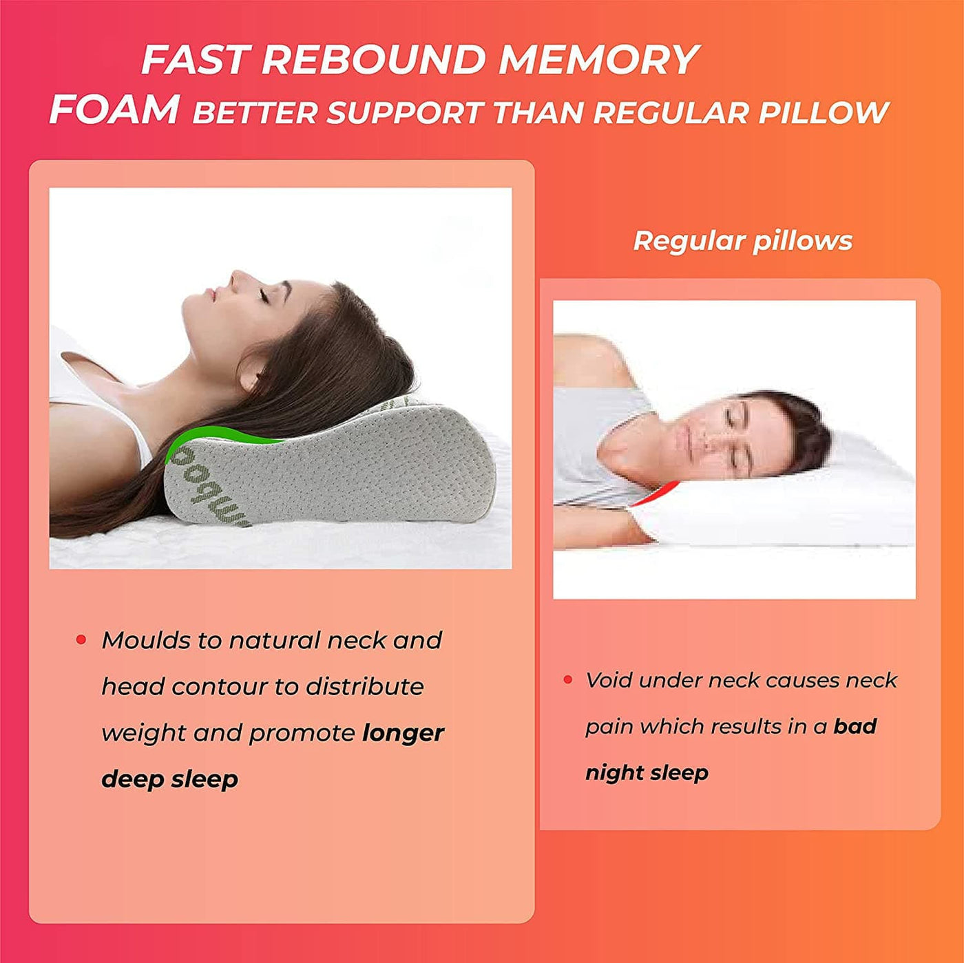 fast rebound memory foam