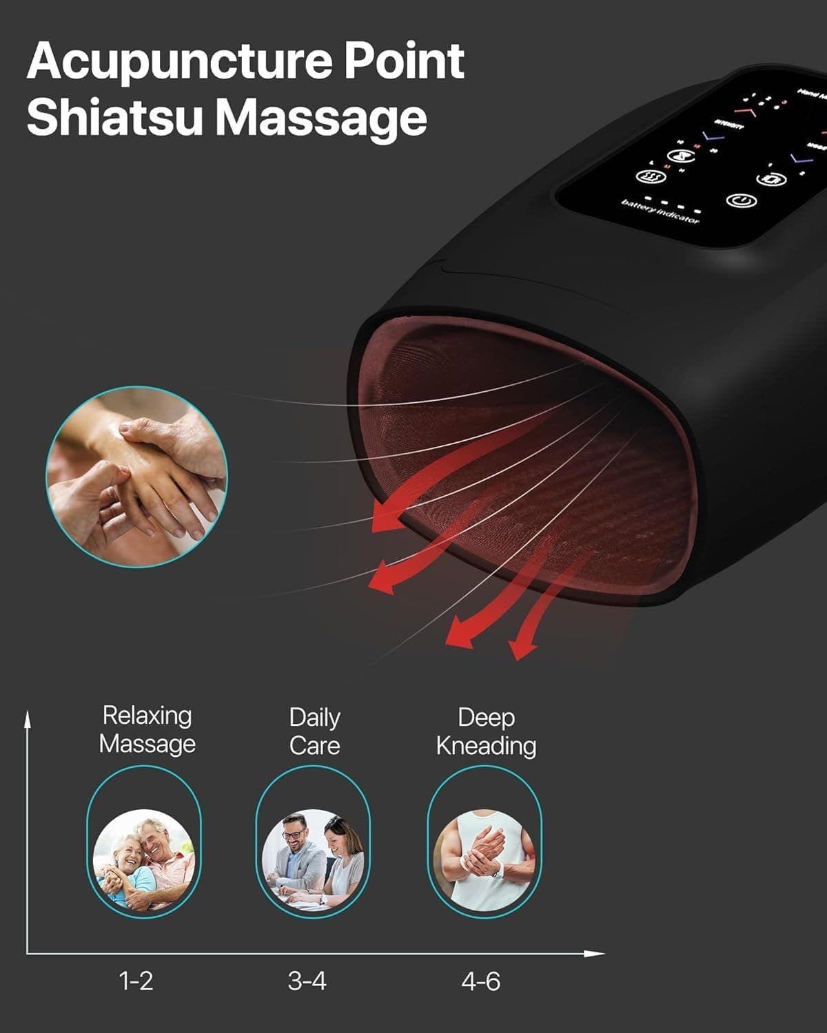 acupuncture point shiatsu massage