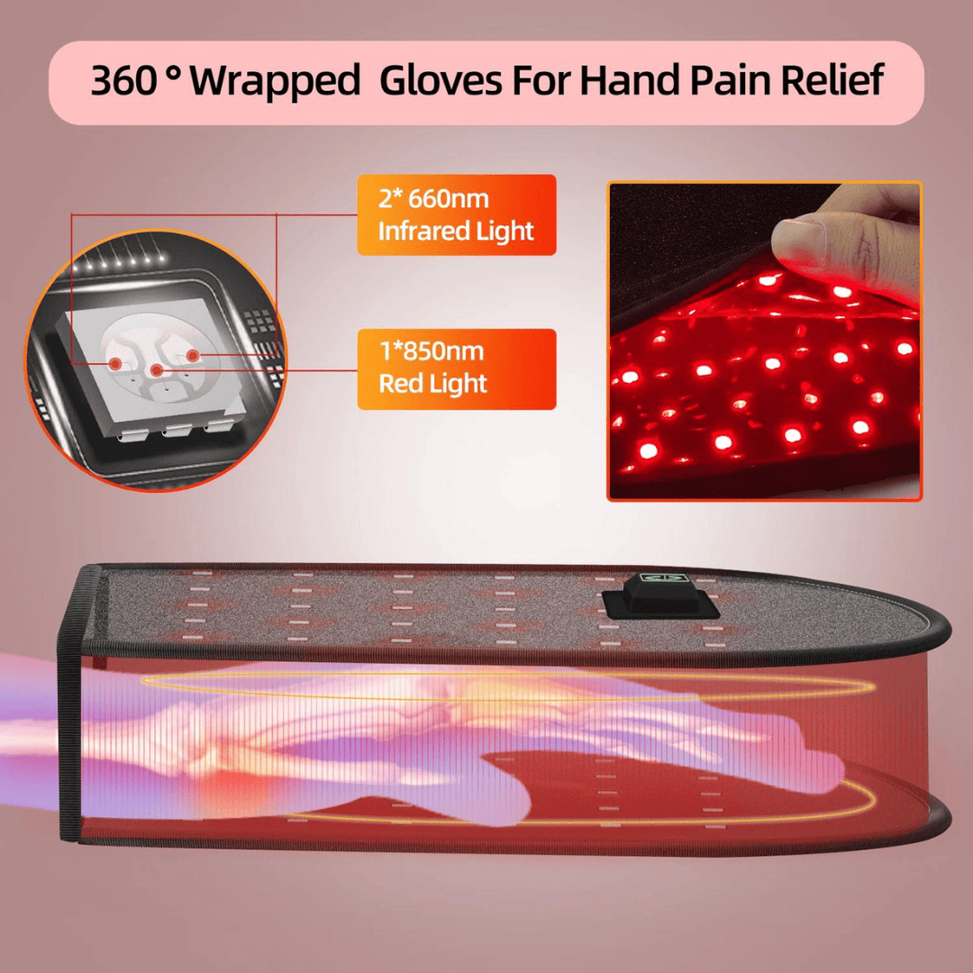 Red Light Therapy Glove for Wrist, Hand & Finger Support | Ortho Joint Relief