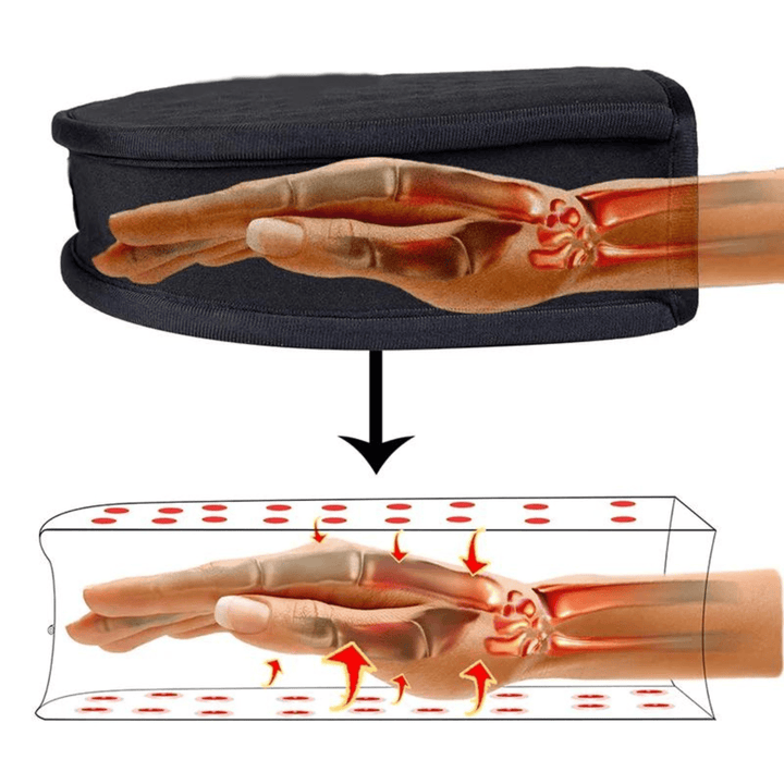 Red Light Therapy Glove for Wrist, Hand & Finger Support | Ortho Joint Relief