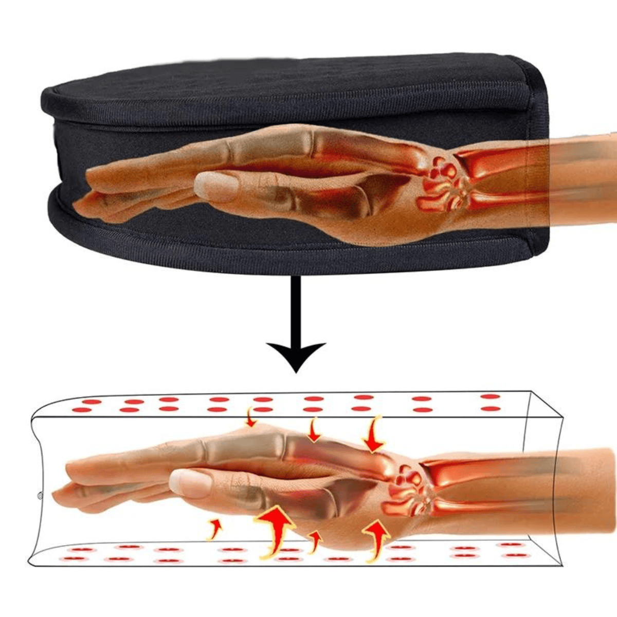 Red Light Therapy Glove for Wrist, Hand and Finger Pain Relief | Ortho Joint Relief