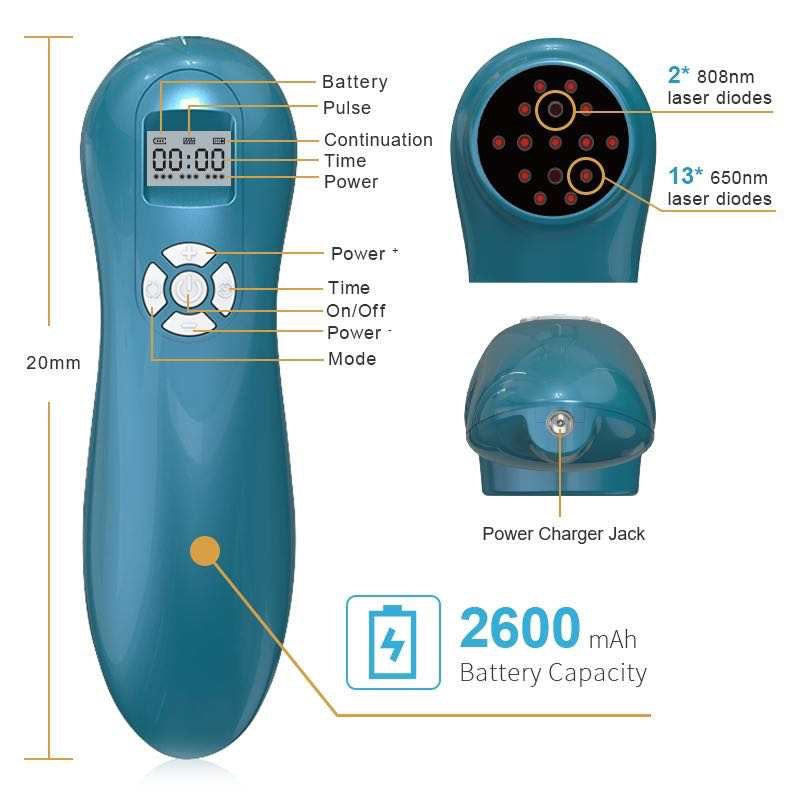cold laser therapy device uk