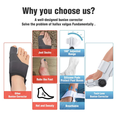 why you should choose OrthoPro  toe straightener
