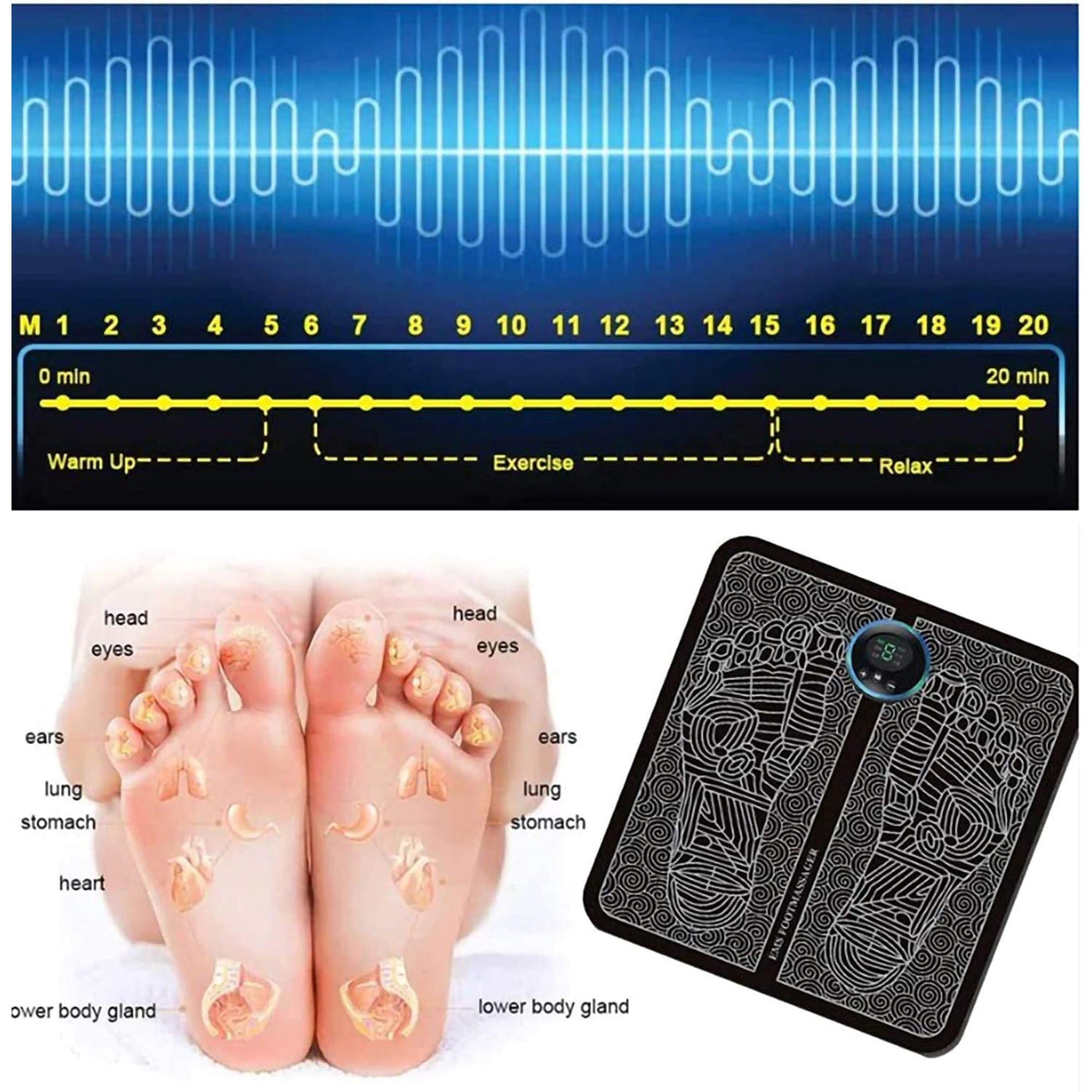 Phixnozar EMS Foot Massager Mat–Foot Stimulator Massager Pad–Foldable –  Purely Relaxation