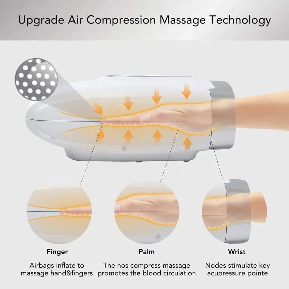 compression hand massager